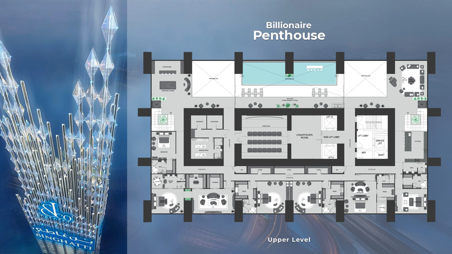 Penthouse